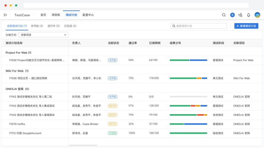 想提升交付质量？关键一步：从TP官方渠道下载安装构建测试工具