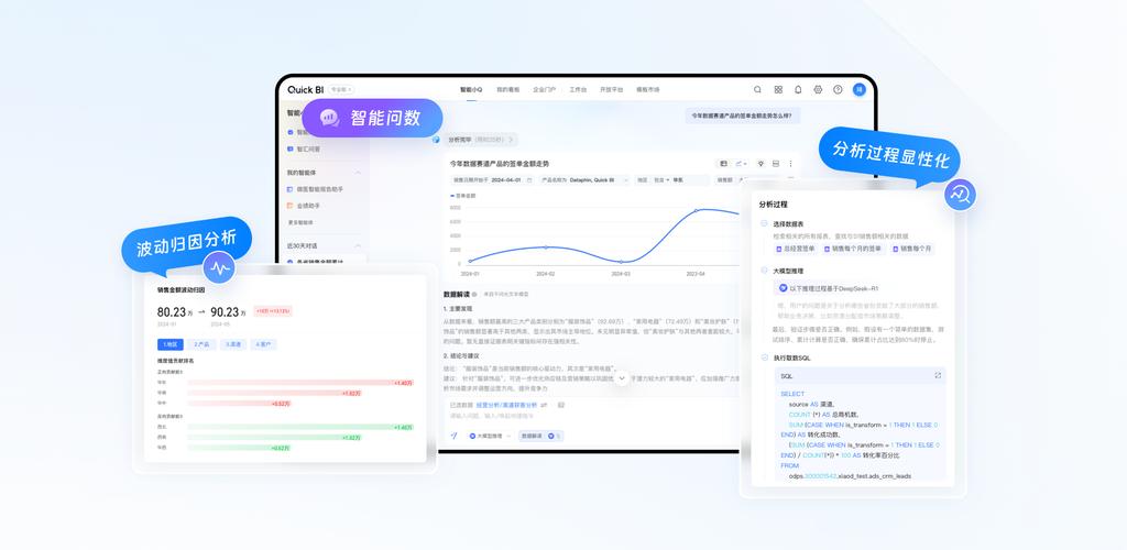 如何在TP官网下载app正版中实现智能分析？_下载智能app下载安装_智能下载直接下载安装包