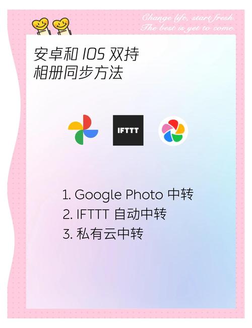 苹果手机TP官网下载后怎么用？3招团队协作同步效率翻倍