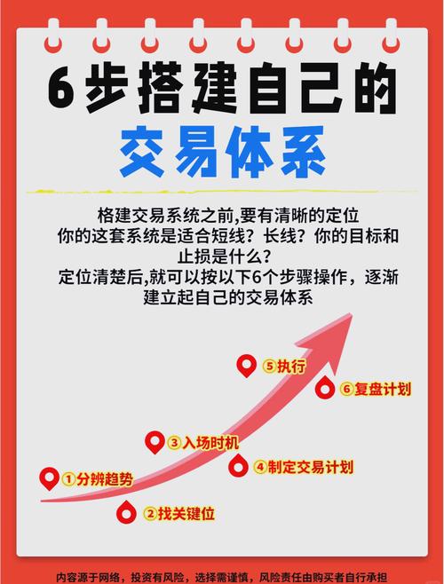 交易者亲述：从TP官网下载正版软件，如何快速响应市场抓住关键机会？