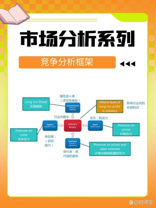 如何通过TP最新版下载增强战略制定能力？_加强战略_加强战略定位