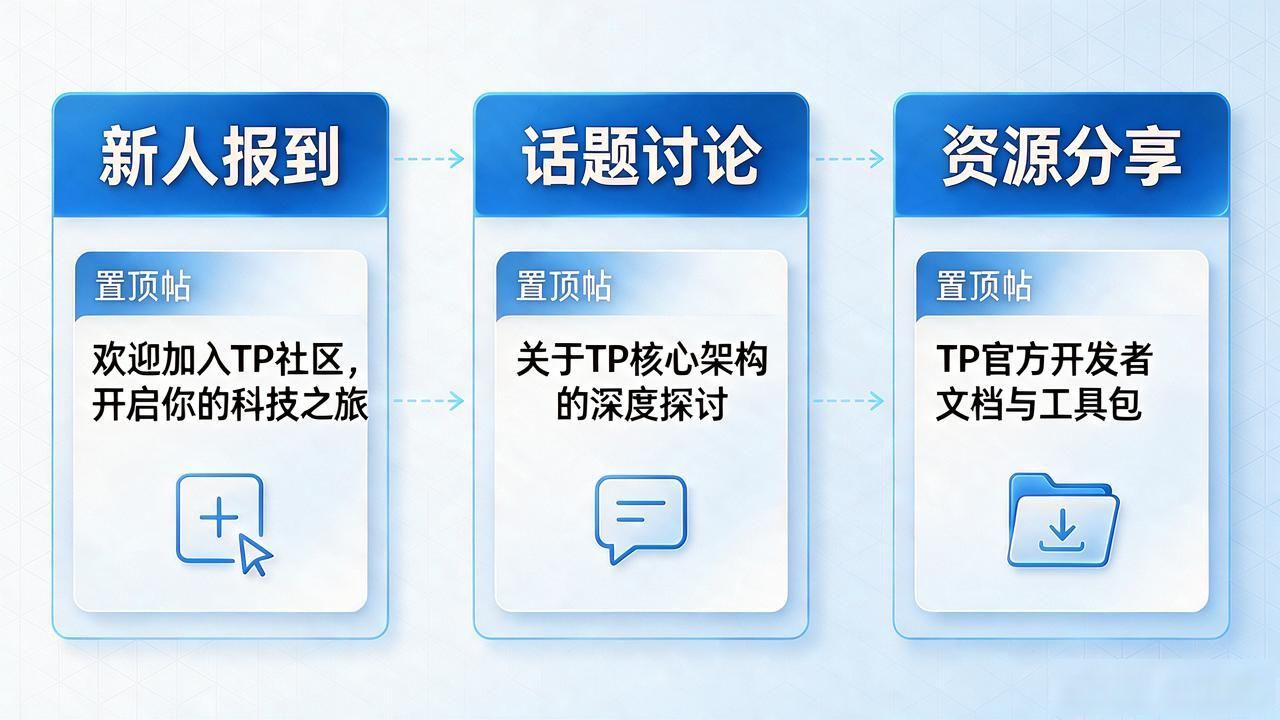 TP官方app下载安装，社区互动搭建实操指南
