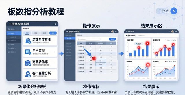 TP官网2025新版下载后怎么操作 教你快速上手数据分析