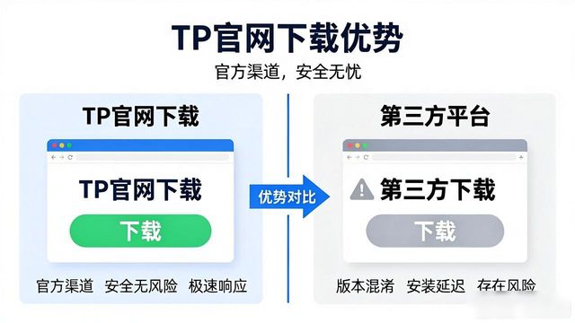 TP最新版满意度调查：用户真实反馈与下载建议