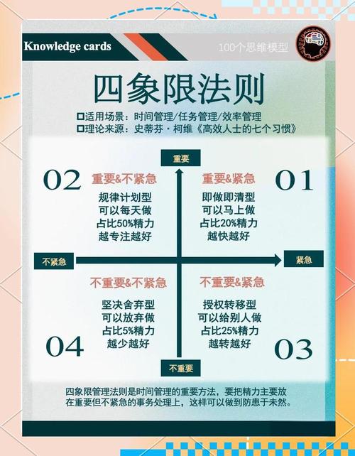 新社区如何社区营造_社区x营造_如何在tp官方正版下载中营造积极的投资社区文化，增进用户交流？