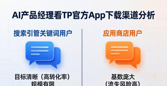 AI产品经理看TP官方App下载：市场、策略与用户真相