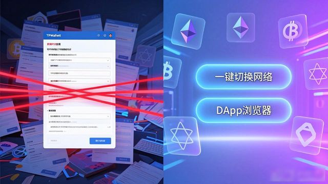 TPWallet与支付行业的未来展望_未来支付场景_支付行业2020年展望与规划