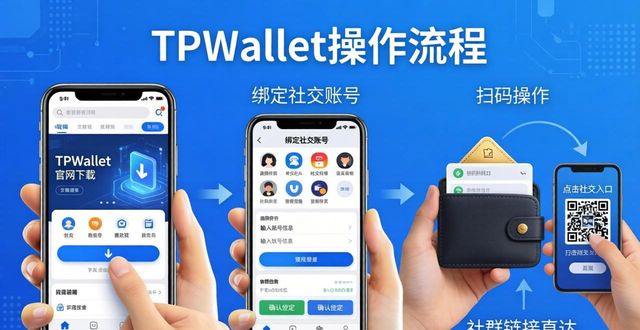 联动属具官网_TPWallet官网下载与社交平台的联动_联动是什么公司