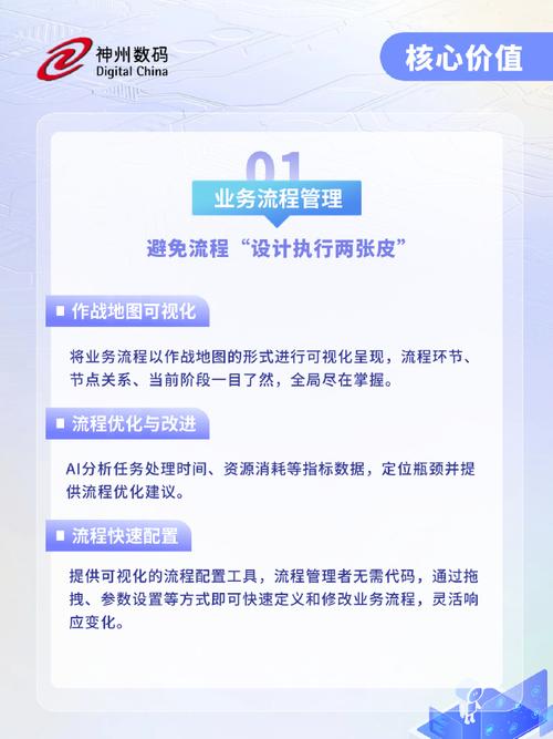 如何利用TP官方下载安装app优化业务格局_格局下载_格局优化是什么意思