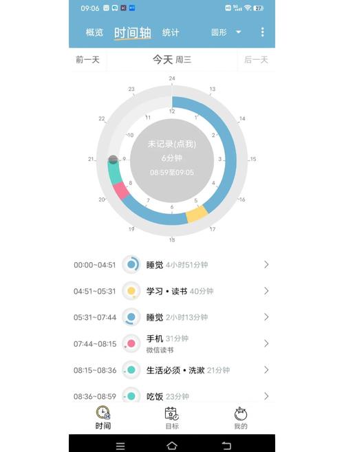 TP官方APP使用监控与数据报告功能详解，助你管理手机时间