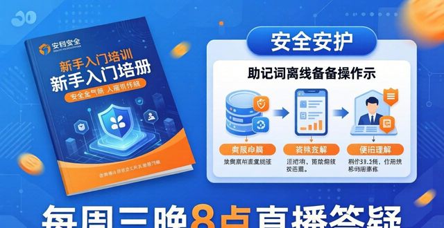 TP钱包官网下载指南 2025版用户支持与培训