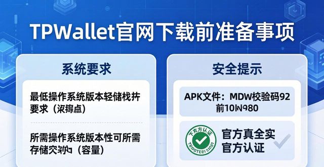 逆战体验服官网下载_cf体验服下载官网_如何在TPWallet官网下载提升服务体验