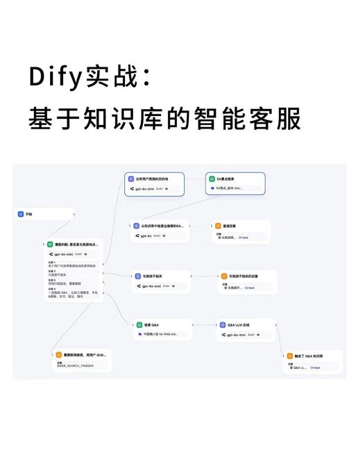 如何从TP官网正确下载文件，实现团队知识高效转移