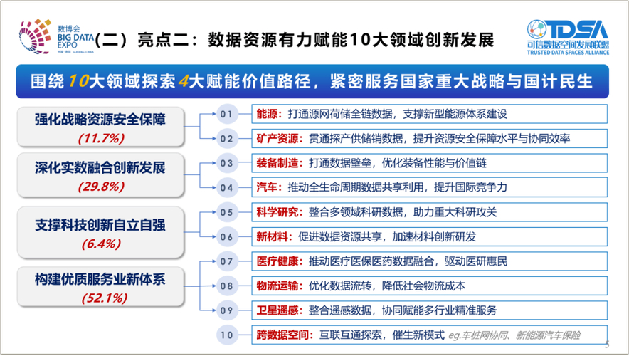 2025 TP官网最新版本 从展示到价值创造的转型策略