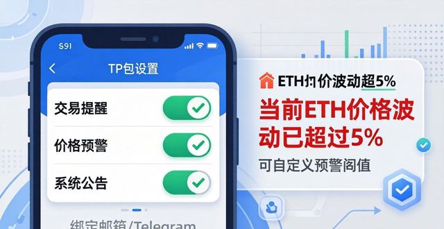 TP钱包通知功能三步搞定