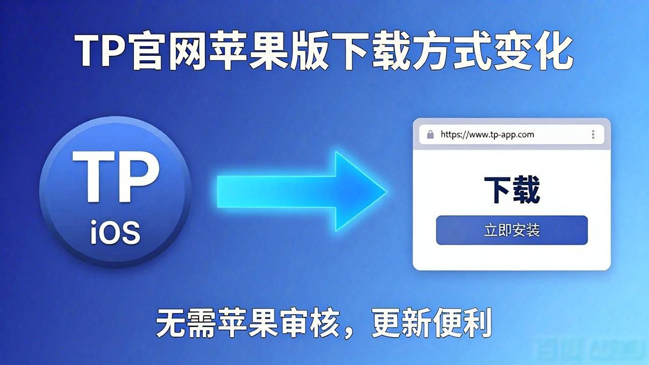 TP官网苹果版怎么下载？行业新规与变化解读