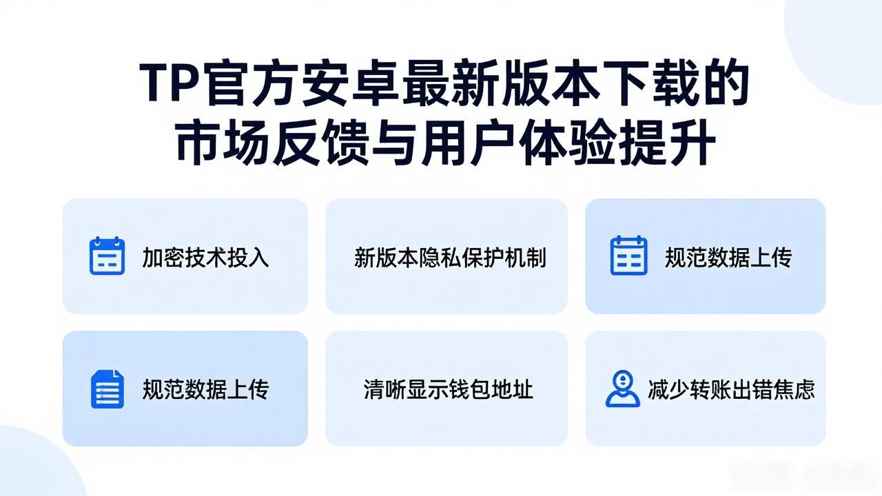 TP官方安卓最新版本下载的市场反馈与用户体验提升
