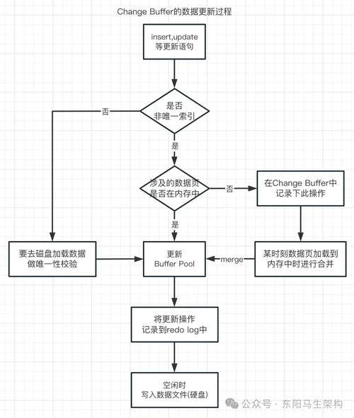 使用tp正版软件导入数据的最佳方法，确保流程顺畅。_使用tp正版软件导入数据的最佳方法，确保流程顺畅。_使用tp正版软件导入数据的最佳方法，确保流程顺畅。