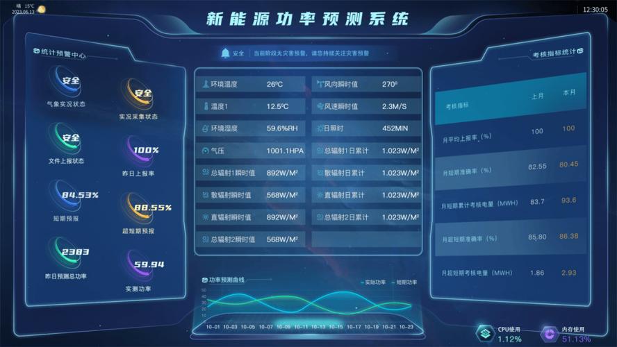 TP官方网站下载的功能强大与行业适应性_共和国之辉2官方下载网站_dnf盒子官方下载网站