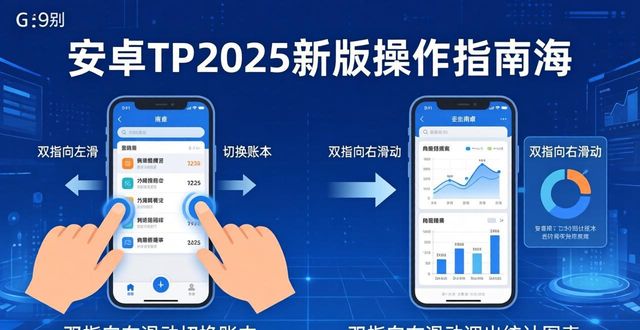 安卓TP2025新版本快速上手指南