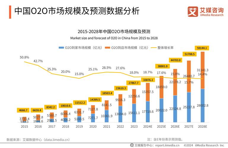 趋势科技安卓_TP官方安卓最新版本下载的市场动态与趋势_趋势科技下载
