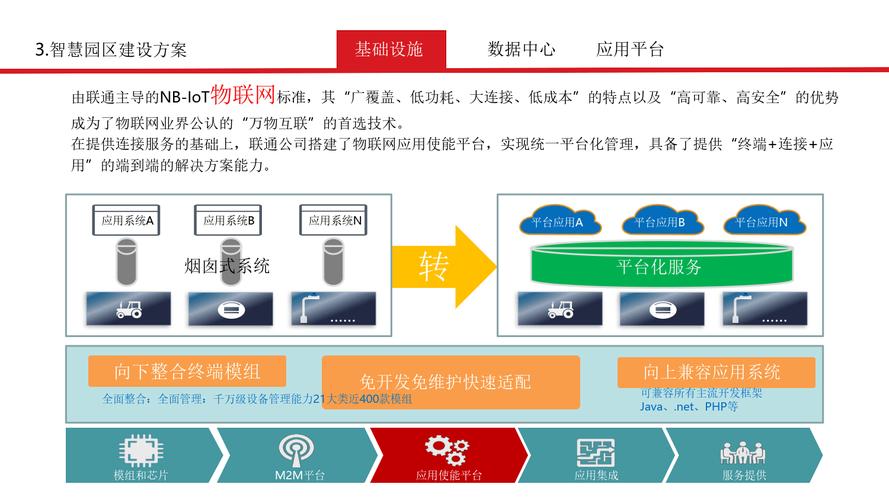 指引科技有限公司_指引功能_TP最新版下载的业务生态与发展指引