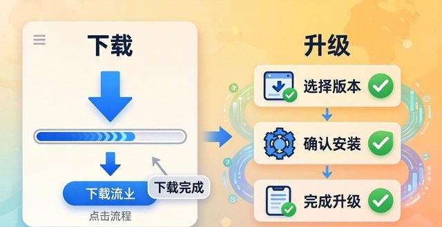 TP官方正版下载和升级流程 有啥不一样