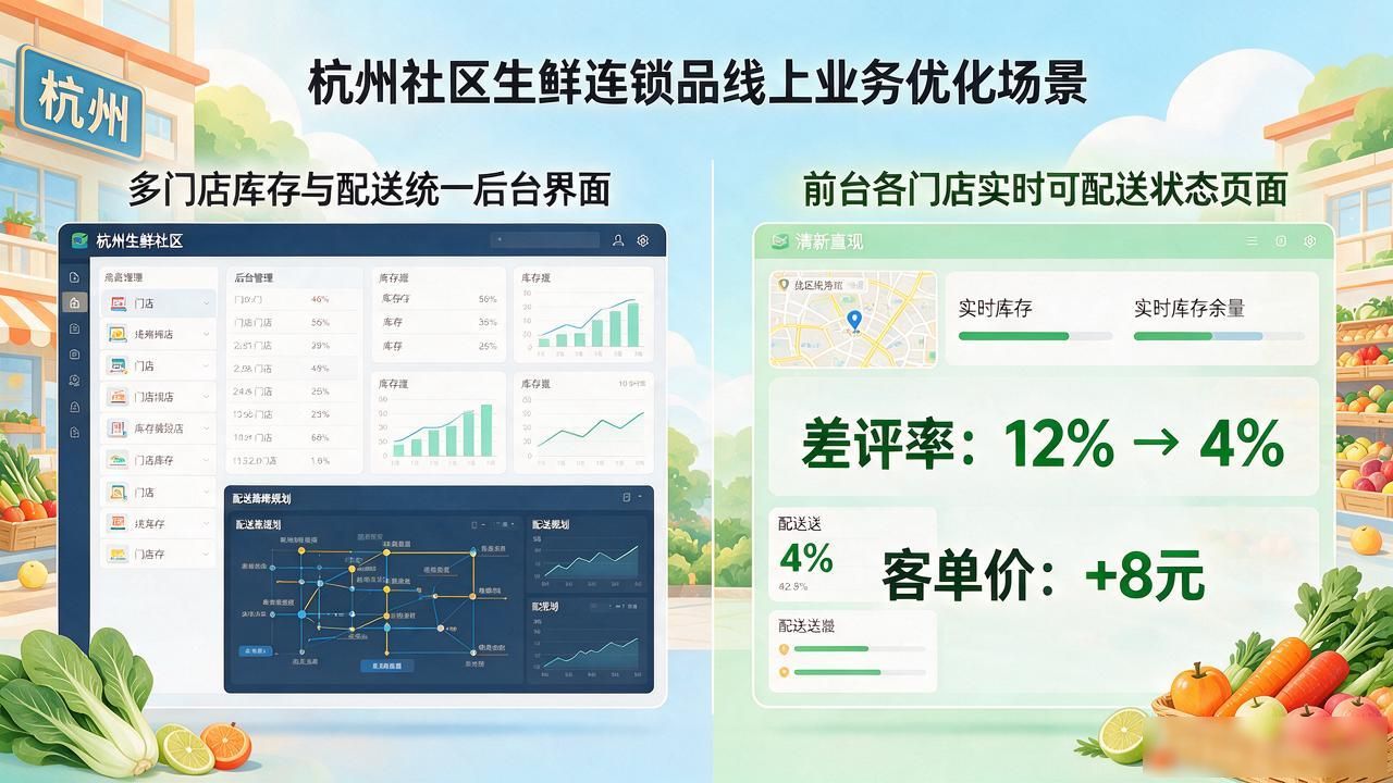 2025 TP官网最新版，几家企业怎么用它把业务跑通的？