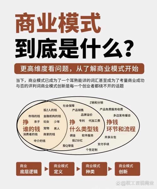 影响市场竞争的五种竞争力量_市场上影响竞争的因素有哪些_TP官方网址下载对市场竞争的影响
