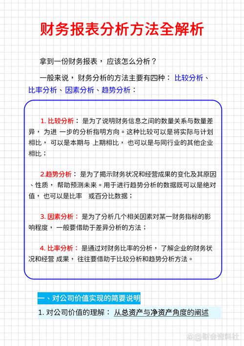 TPWallet资产报表功能解析：如何查看投资回报与交易明细？