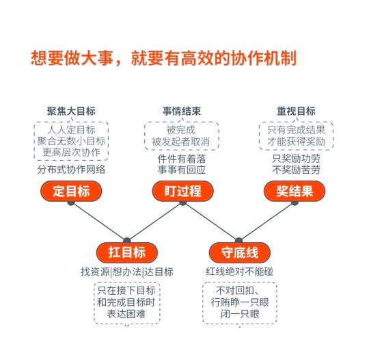 如何用TP最新版本，告别版本混乱，提升团队协作效率