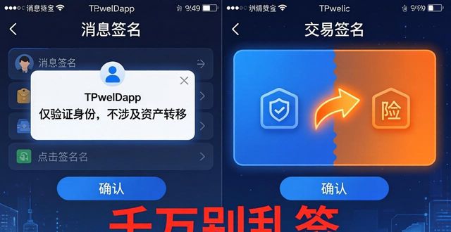 请求签名错误_tp钱包dapps请求签名_imtoken钱包签名