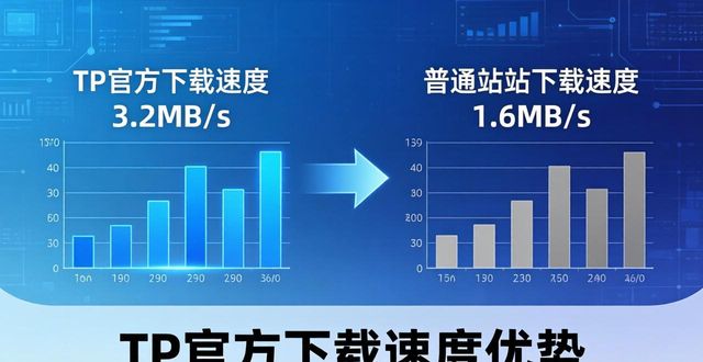 TP官方下载正版软件靠谱吗？全维度测评揭晓