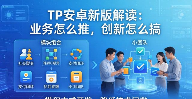 TP安卓新版解读：业务怎么推，创新怎么搞