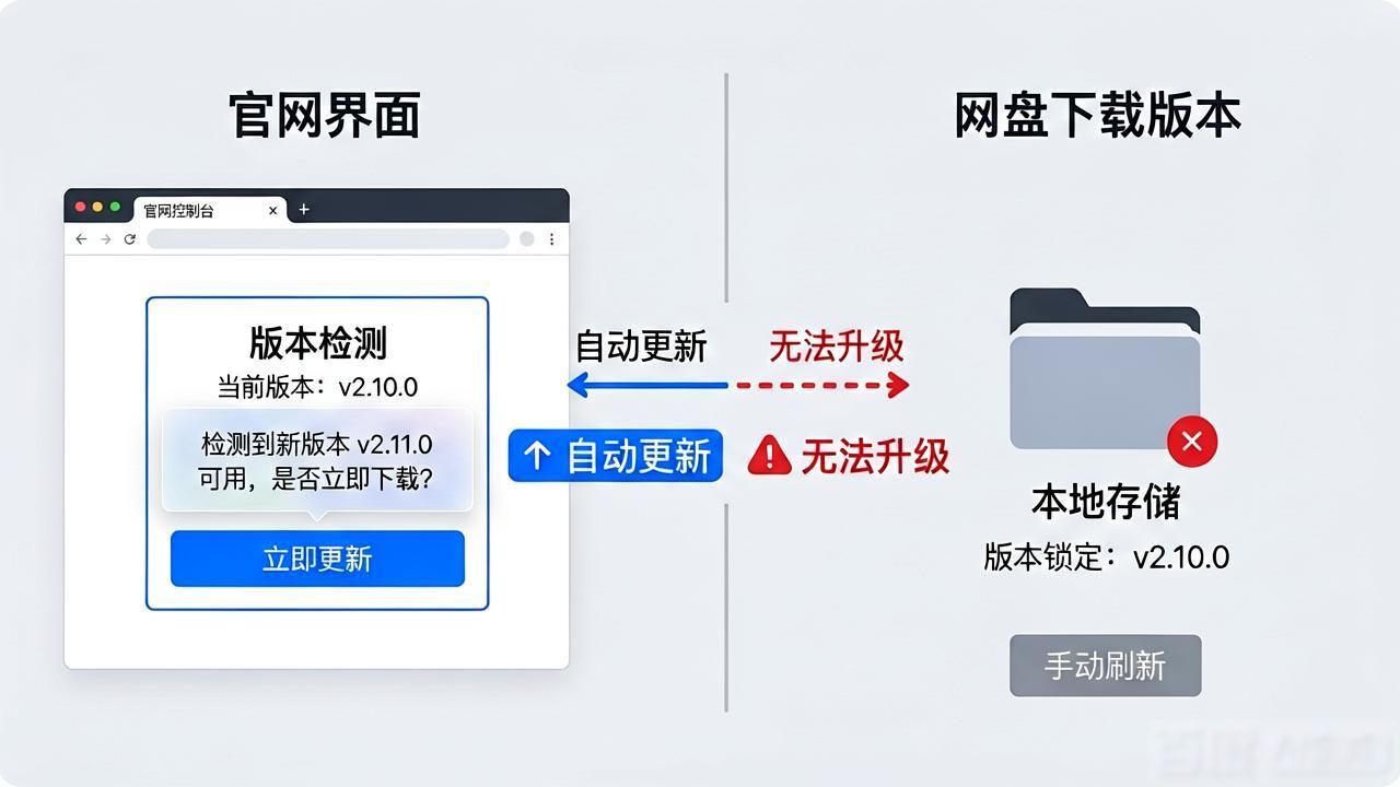 竞争定位什么意思_竞争定位战略有哪些方式_TP官方网站下载的竞争优势与市场定位