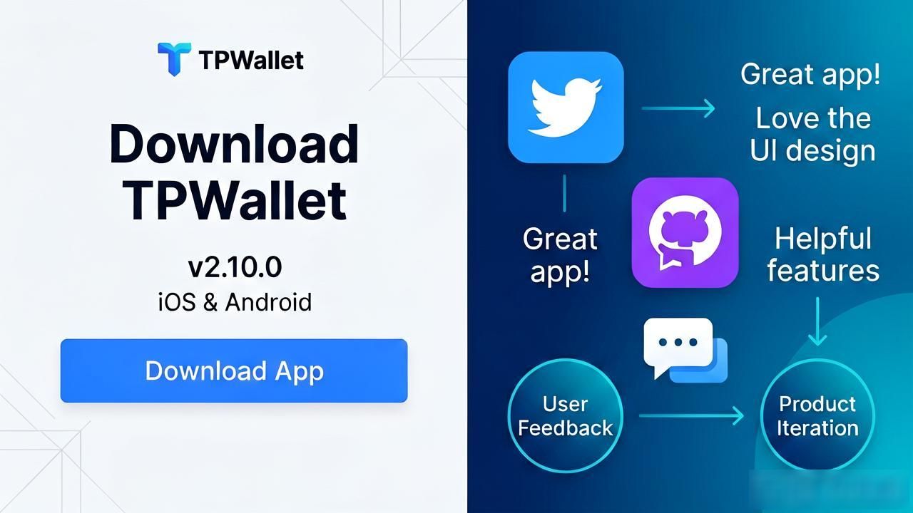 TPWallet官网下载与市场策略的结合_TPWallet官网下载_TPWallet多链支持安全下载