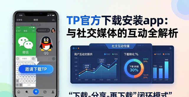 TP官方下载安装app：与社交媒体的互动全解析