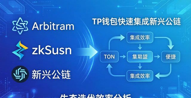 生存能力评估_生存能力图片_TP官方app的生存能力分析