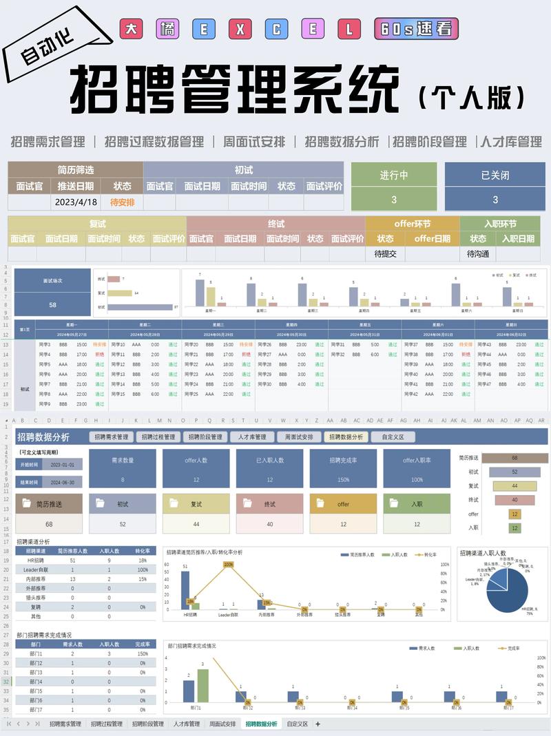 TP最新安卓版提升人事管理效率，手机搞定招聘考勤绩效