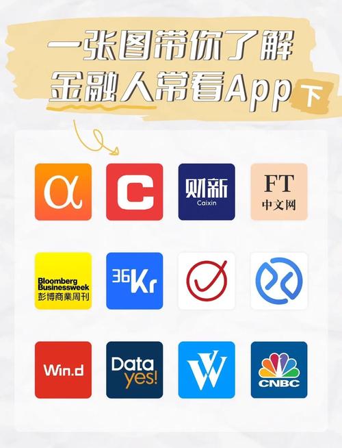 TP官方下载App跟投功能好用吗？社交投资实战效果分享