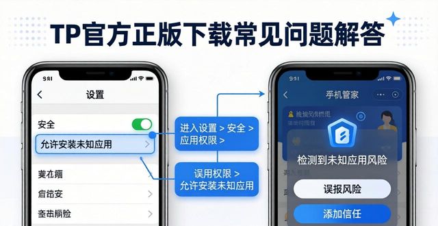 TP官方正版下载常见问题全解答