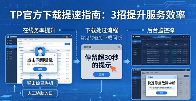 TP官方下载提速指南：3招提升服务效率