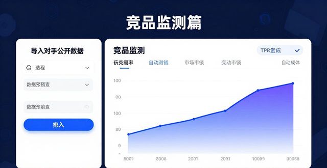 TP官网下载安卓2025版，轻松分析竞争环境