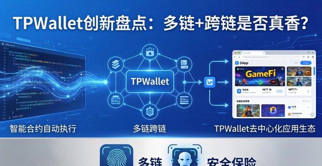 TPWallet创新盘点：多链+跨链是否真香？