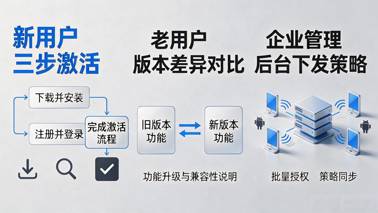 TP官方下载安卓最新版，运营政策和用户导引全说清