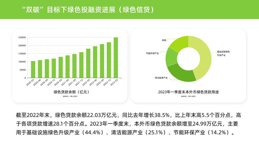 绿色征途官网下载_如何在TPWallet官网下载促进绿色投资_官方绿色平台