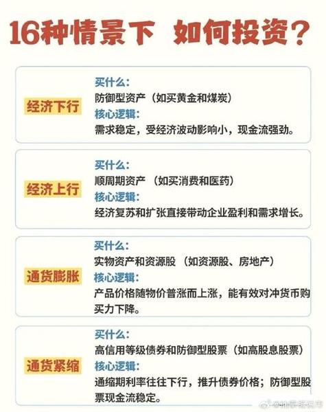 tp官网投资指南怎么用？3步告别盲目照搬，走上成功之路