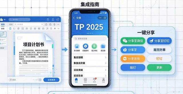 TP 2025官方安卓版下载：与其他APP集成指南