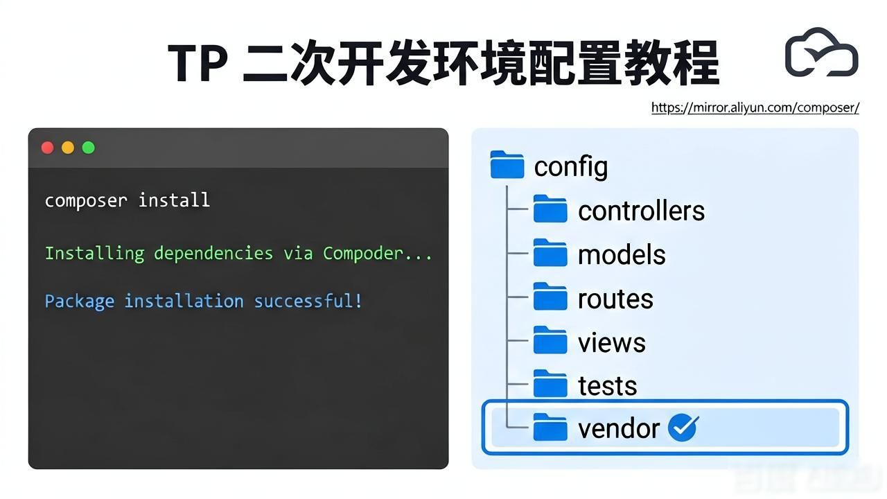 TP二次开发环境配置 官方正版下载安装教程