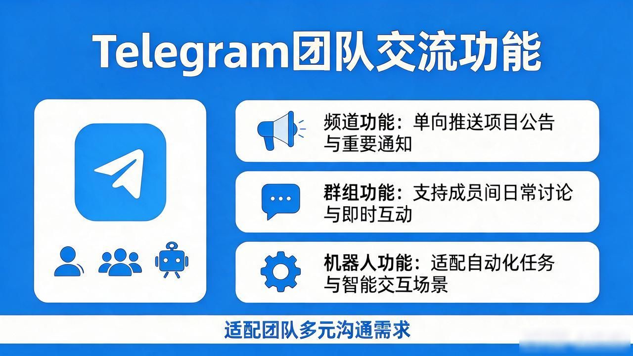 如何在TP官网下载苹果版中提升团队交流